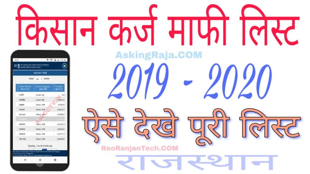 Kisan Karj Mafi List Rajasthan 2020 - किसान कर्ज माफी लिस्ट देखे |