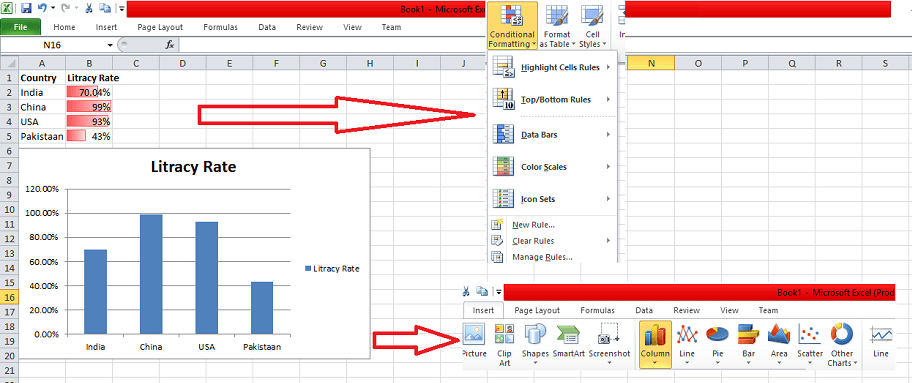 Uses of Microsoft Excel in Education