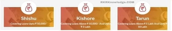 PM Mudra Yojana