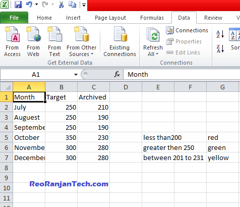 Excel में automatic color coding कैसे create करते है?