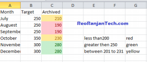 Excel में automatic color coding कैसे create करते है?