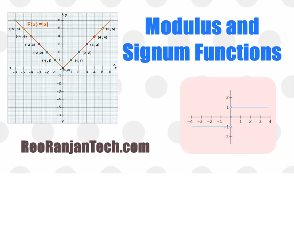 Modulus and signum functions