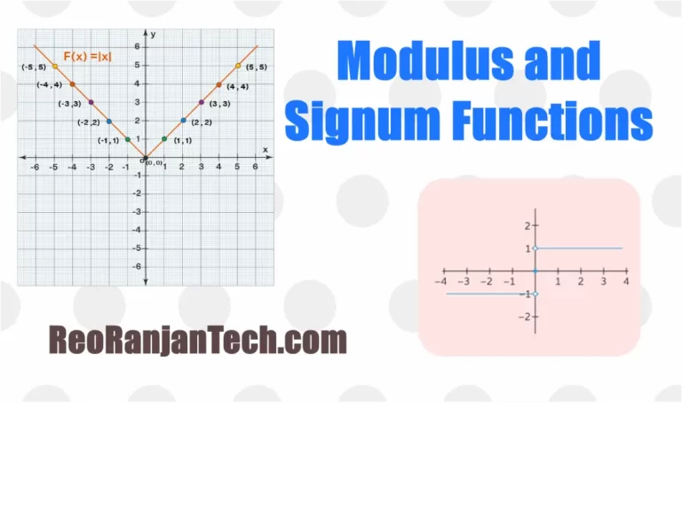 Modulus and signum functions