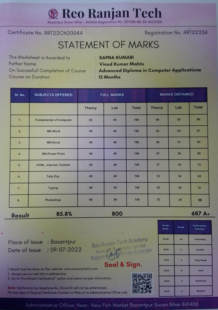 sapna kumari marksheet